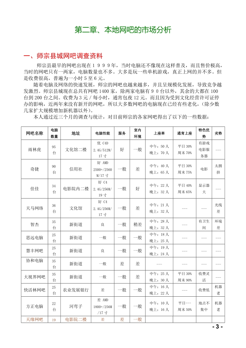 网吧经营策划书.doc_第3页