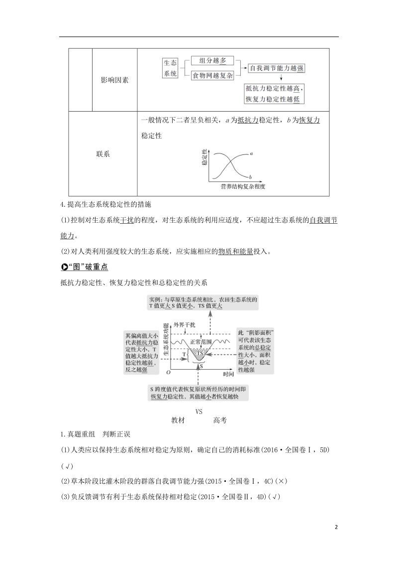 2019版高考生物大一轮复习第九单元生物与环境第31讲生态系统的稳定性和环境保护学案苏教版.doc_第2页