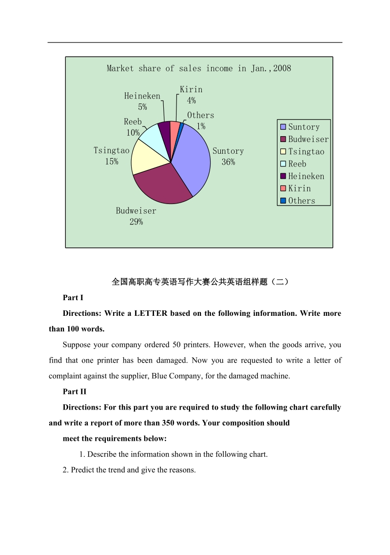 全国高职高专英语写作大赛.doc_第3页