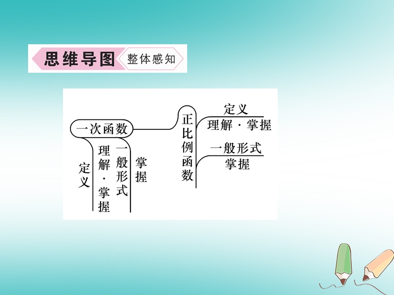 2018年秋八年级数学上册第4章一次函数4.2一次函数与正比例函数作业课件新版北师大版.ppt_第3页