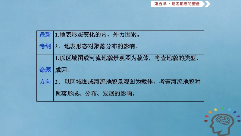 2019届高考地理一轮复习 第5章 地表形态的塑造 第十六讲 河流地貌的发育课件 新人教版.ppt_第2页