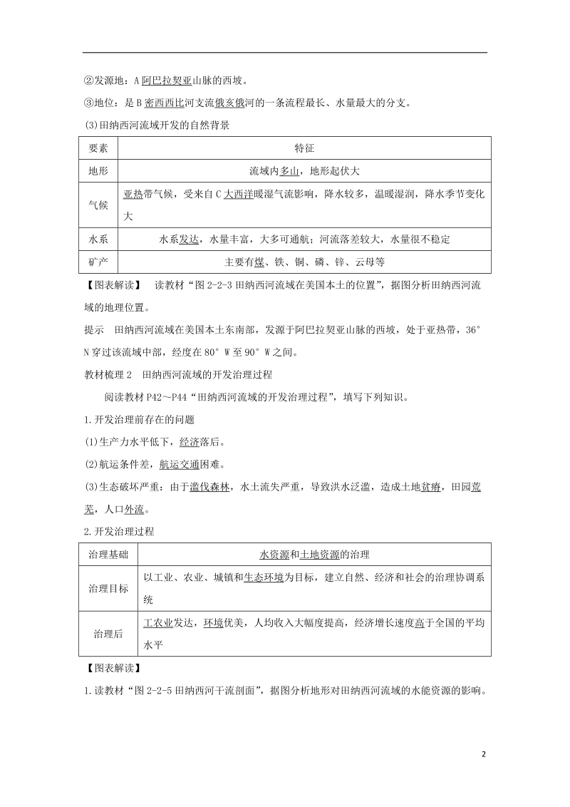 2018_2019版高中地理第二章区域可持续发展区域地理环境和人类活动第二节美国田纳西河流域的治理学案中图版必修.doc_第2页