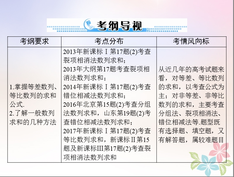 2019版高考数学一轮复习第五章数列第4讲数列的求和配套课件理.ppt_第2页