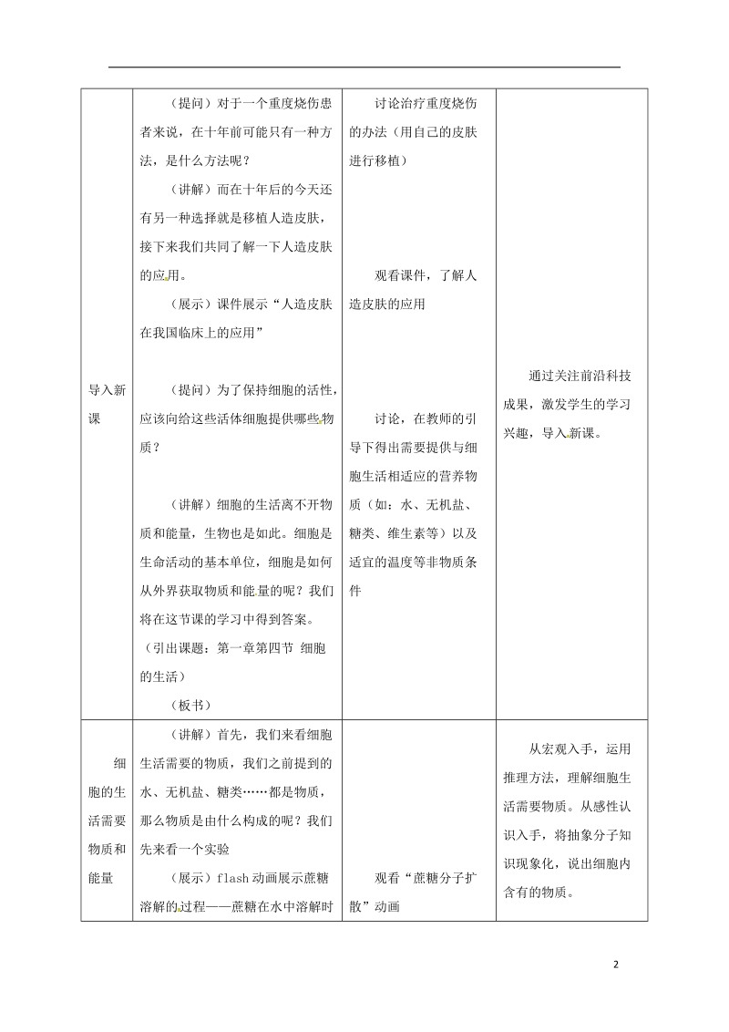 安徽省合肥市长丰县七年级生物上册2.1.4细胞的生活教案2新版新人教版.doc_第2页