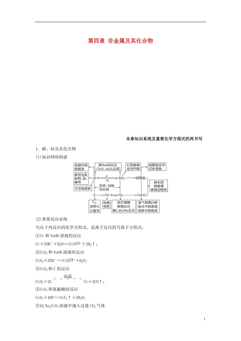 2019版高考化学一轮复习第四章非金属及其化合物本章知识系统及重要化学方程式的再书写学案.doc_第1页