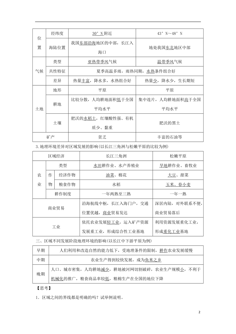 2018_2019高中地理第一章地理环境与区域发展第一节地理环境对区域发展的影响学案新人教版必修.doc_第2页