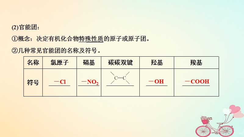 2019版高考化学大一轮复习专题9有机化合物的获得与应用第2讲食品中的有机化合物课件苏教版.ppt_第3页