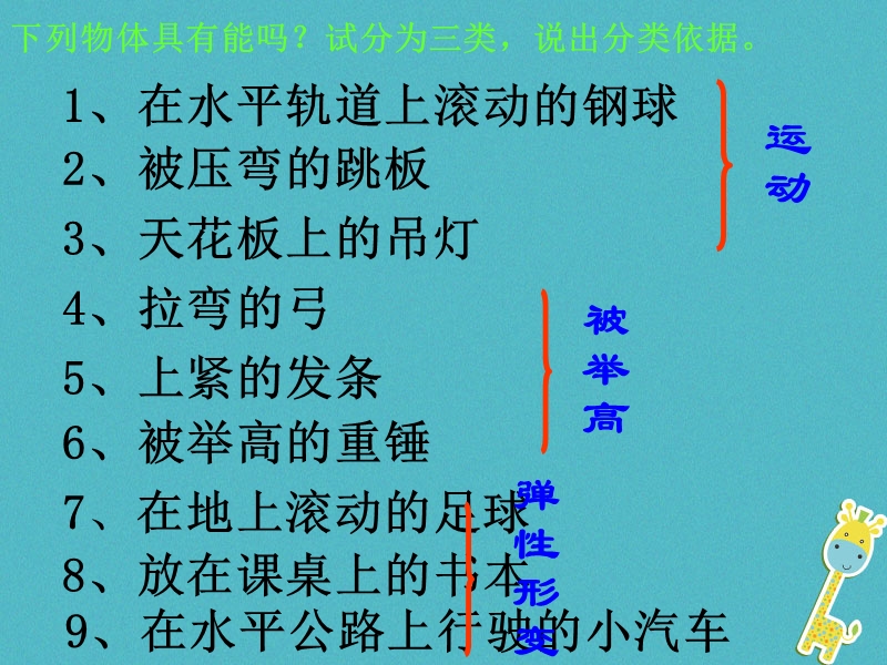 2018年九年级物理上册11.4认识动能和势能教学课件新版粤教沪版.ppt_第3页