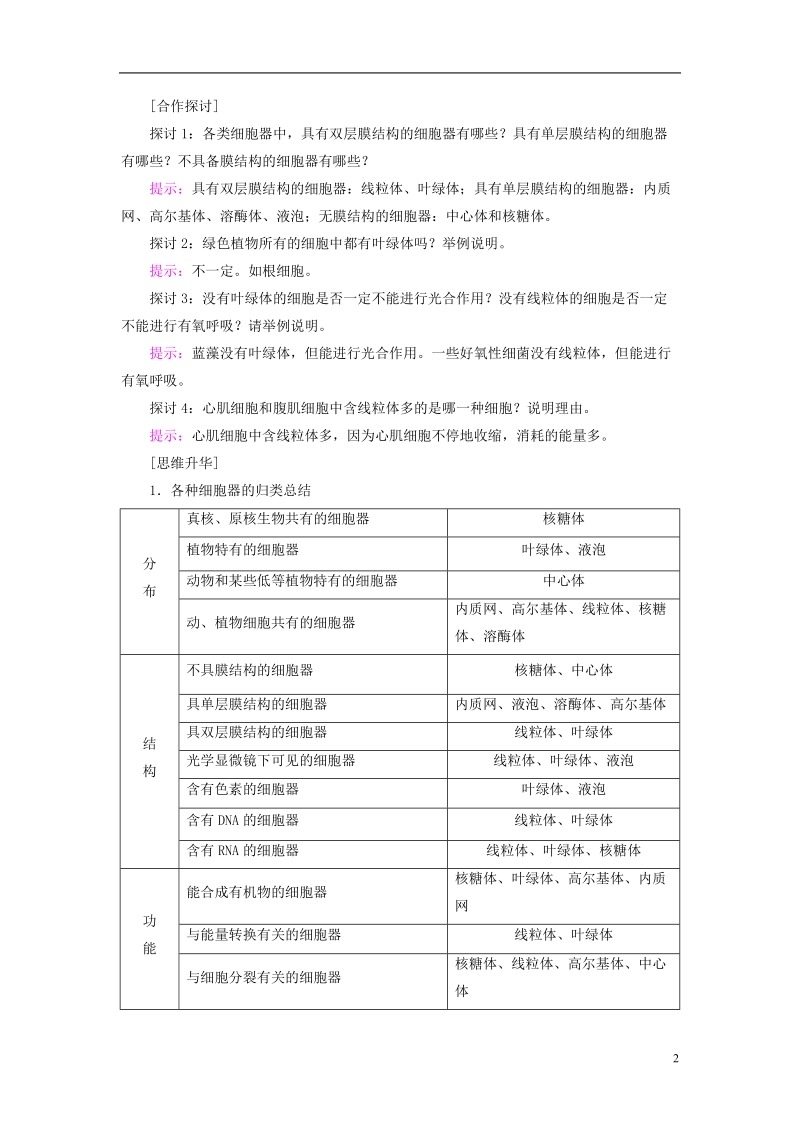 2018版高中生物第三章细胞的基本结构第2节第1课时细胞器之间的分工学案新人教版必修.doc_第2页