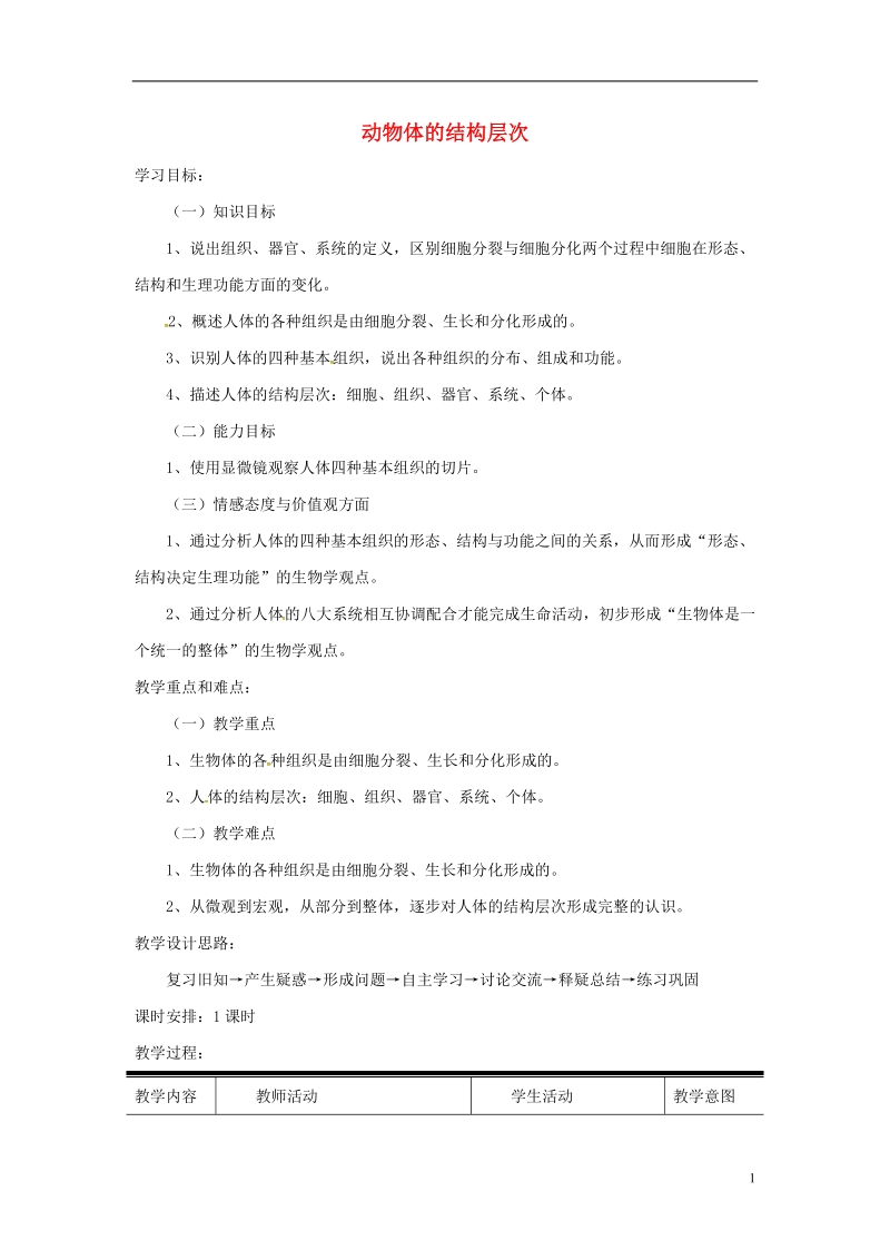 安徽省合肥市长丰县七年级生物上册2.2.2动物体的结构层次教案4新版新人教版.doc_第1页