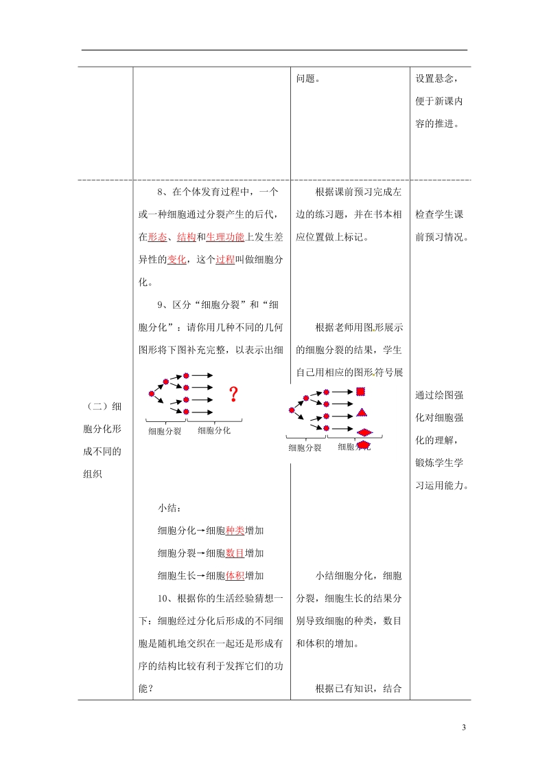 安徽省合肥市长丰县七年级生物上册2.2.2动物体的结构层次教案4新版新人教版.doc_第3页