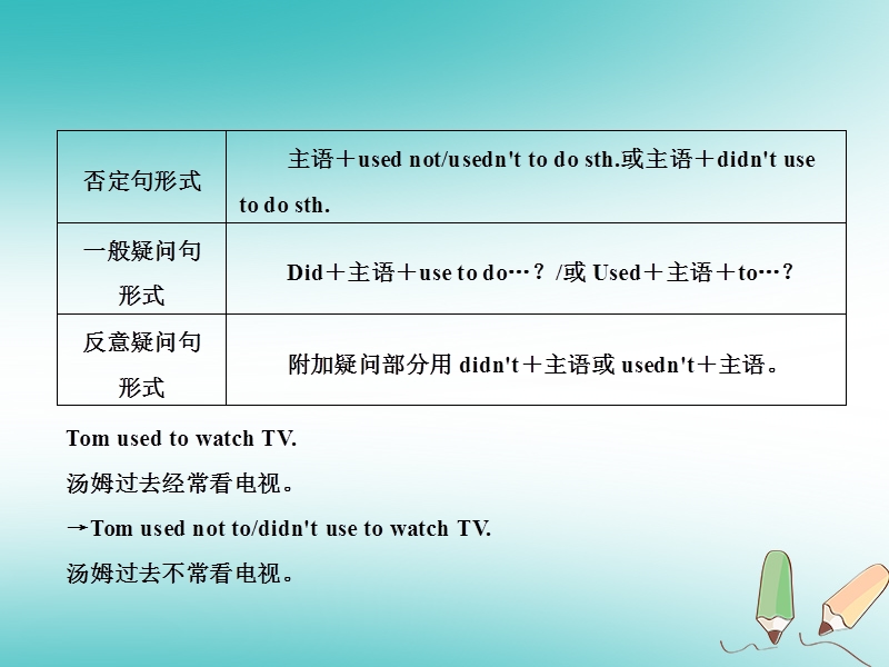 2018年秋九年级英语全册 unit 4 i used to be afraid of the dark（第3课时）习题课件 （新版）人教新目标版.ppt_第3页