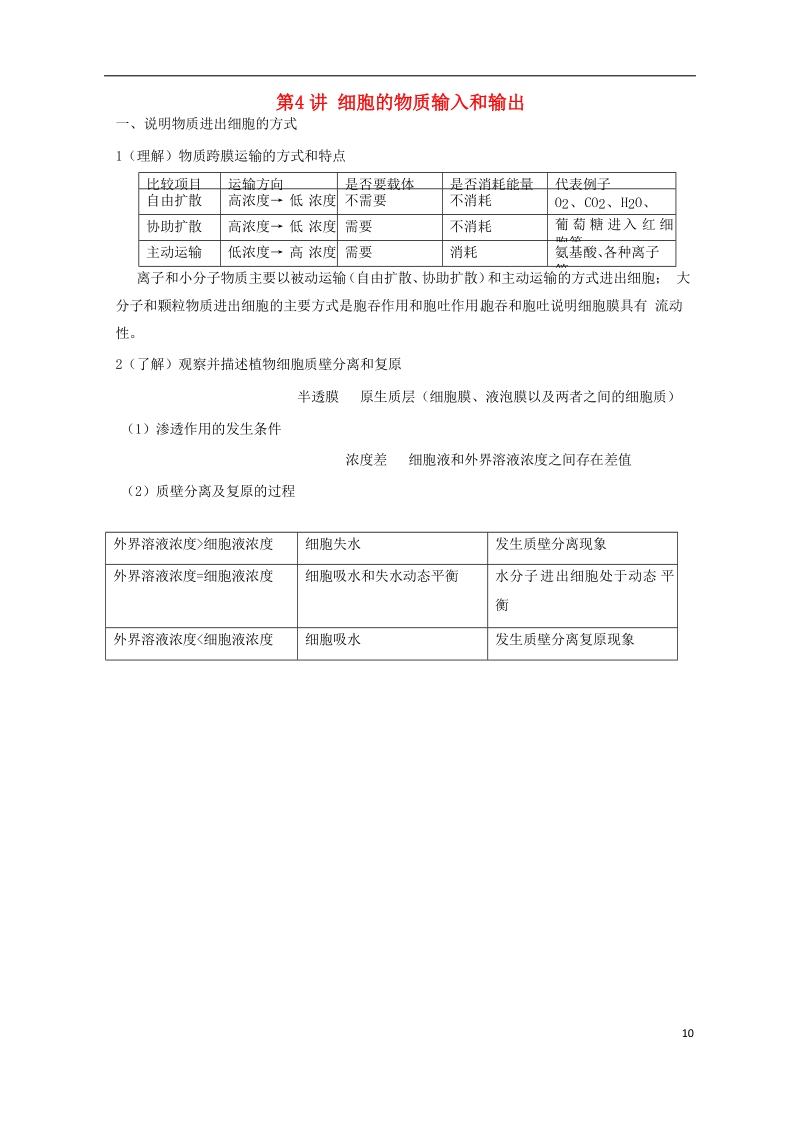 2018高中生物学业水平测试复习 第4讲 细胞的物质输入和输出学案.doc_第1页