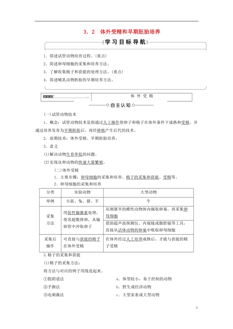 2018版高中生物第3章胚胎工程3.2体外受精和早期胚胎培养学案新人教版选修.doc_第1页