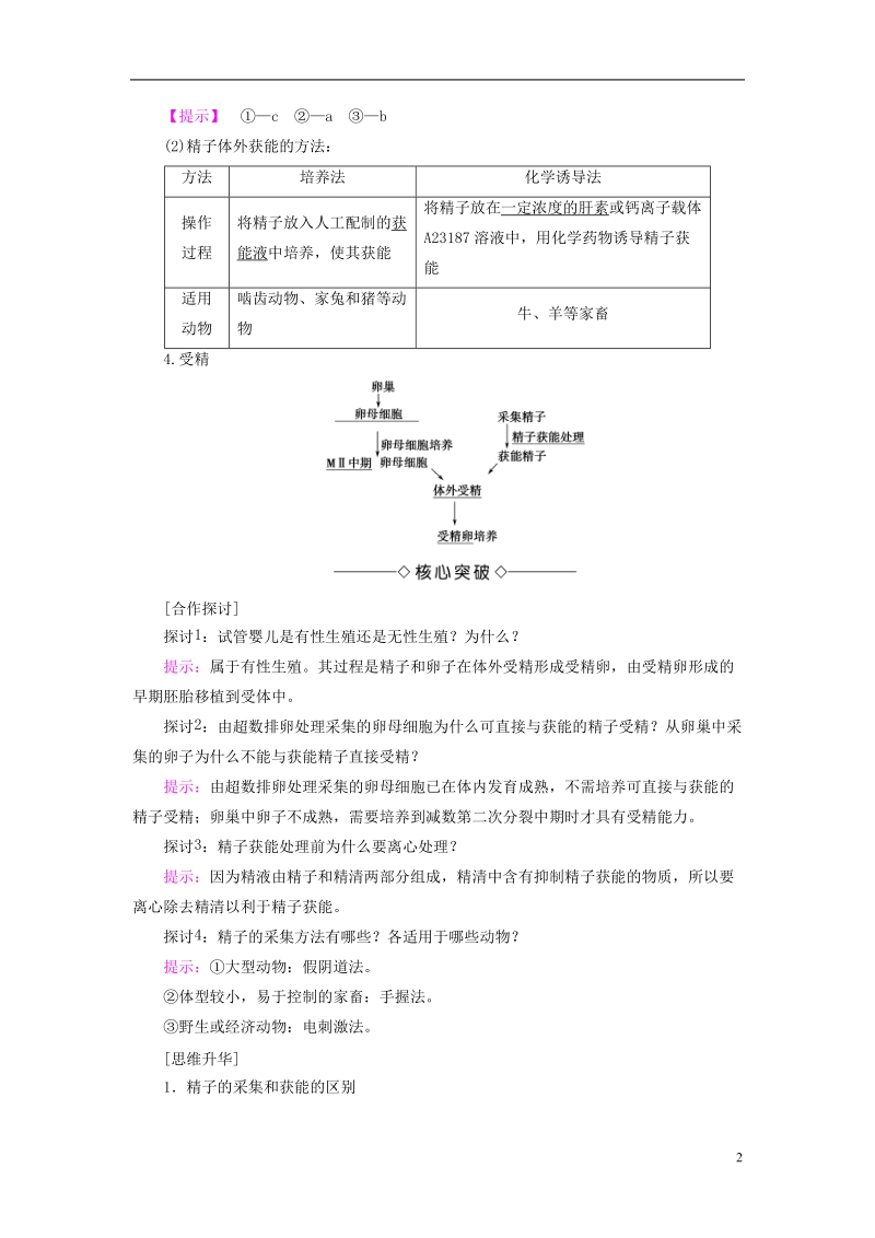 2018版高中生物第3章胚胎工程3.2体外受精和早期胚胎培养学案新人教版选修.doc_第2页