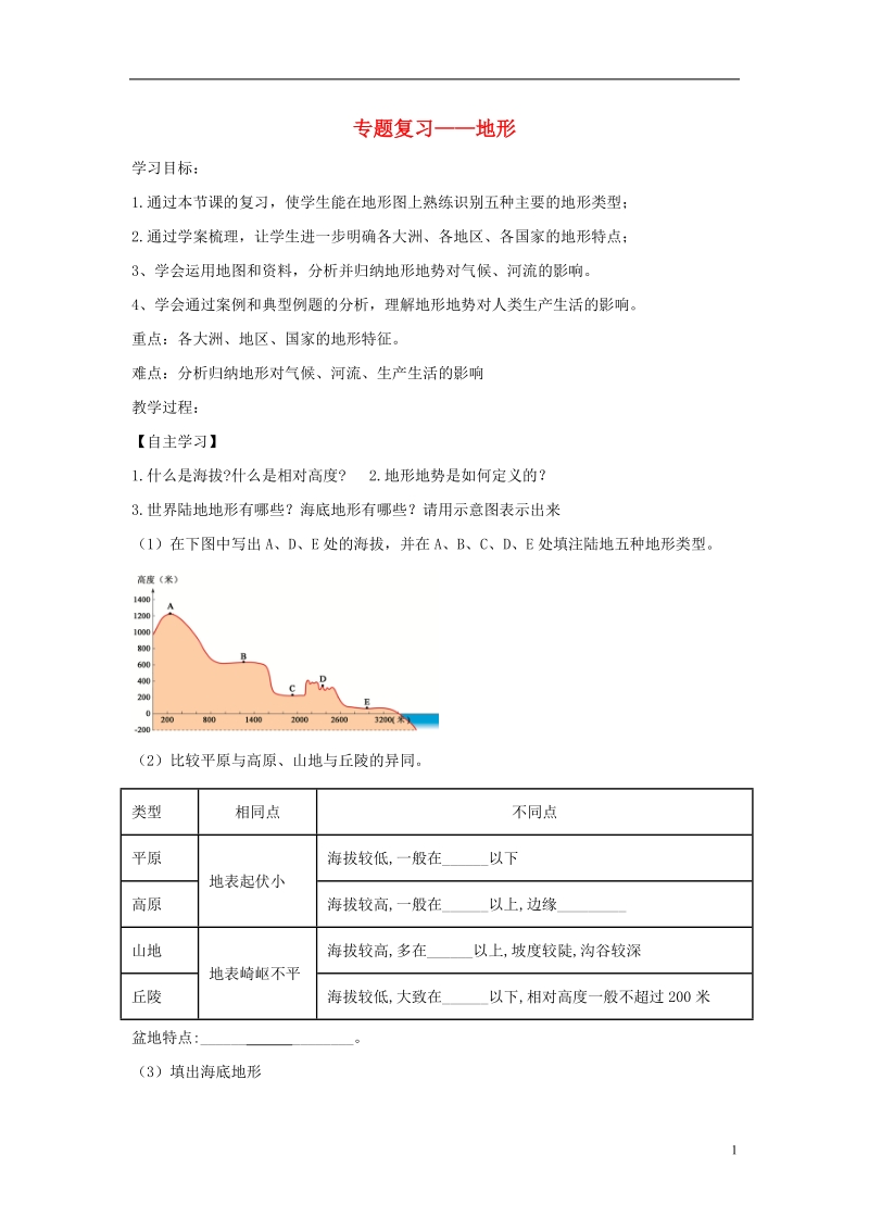 山东省滨州市2018年中考地理3.1地形复习学案.doc_第1页