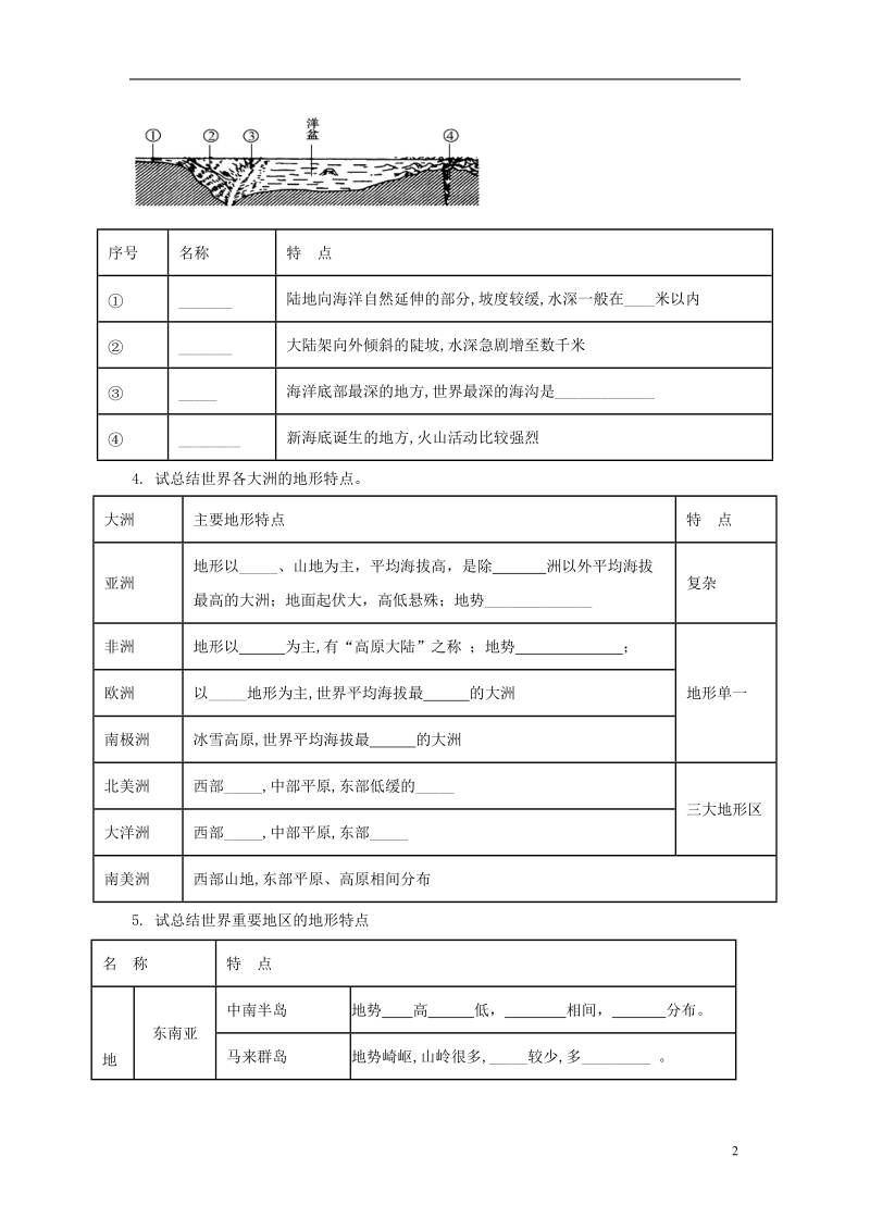 山东省滨州市2018年中考地理3.1地形复习学案.doc_第2页