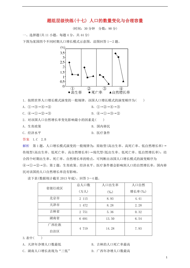 2018高考地理一轮复习 题组层级快练17 人口的数量变化与合理容量.doc_第1页