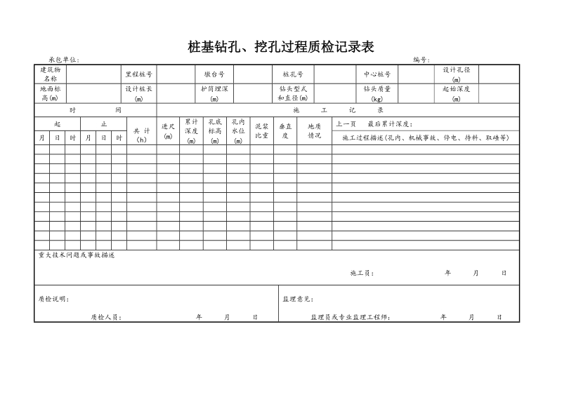 灌注桩检测记录表.doc_第1页