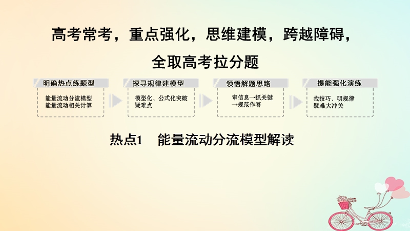 2019版高考生物大一轮复习第八单元生物个体的稳态补上一课6课件苏教版.ppt_第2页