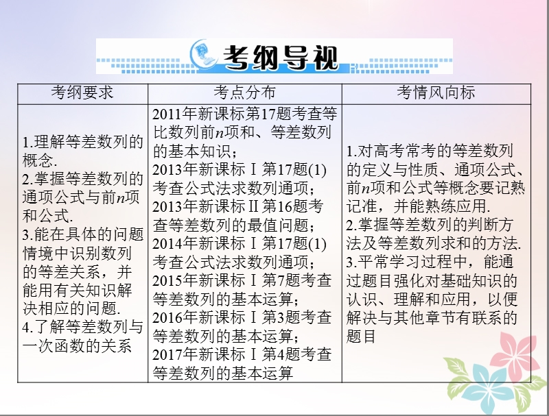 2019版高考数学一轮复习第五章数列第2讲等差数列配套课件理.ppt_第2页