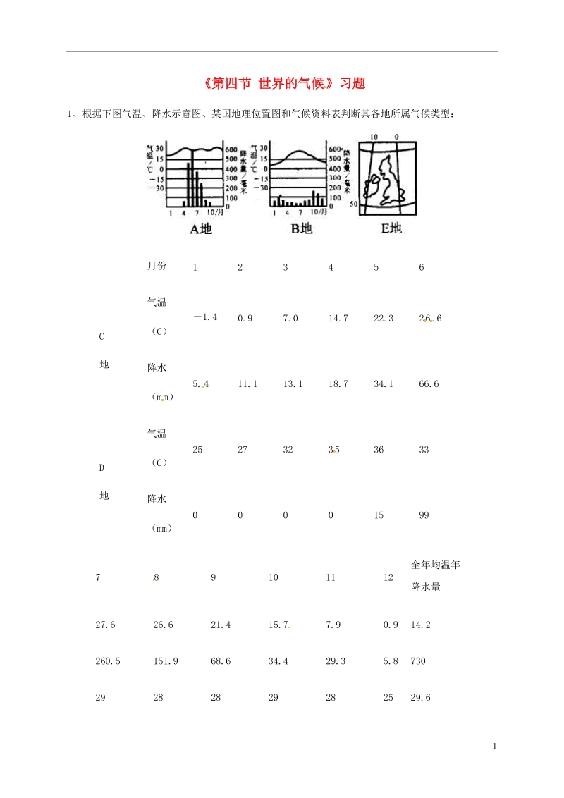 七年级地理上册第三章第四节世界的气候习题1无答案新版新人教版.doc_第1页