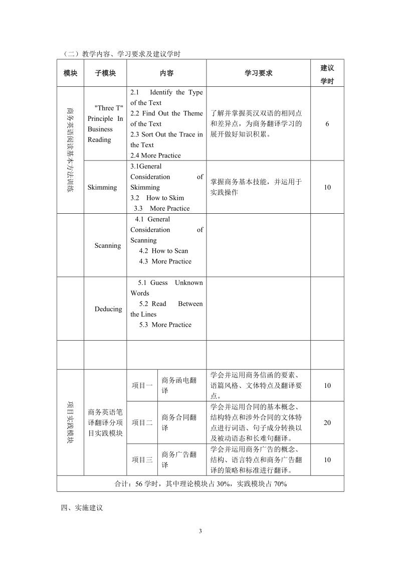 商务英语阅读课程标准v3.doc_第3页