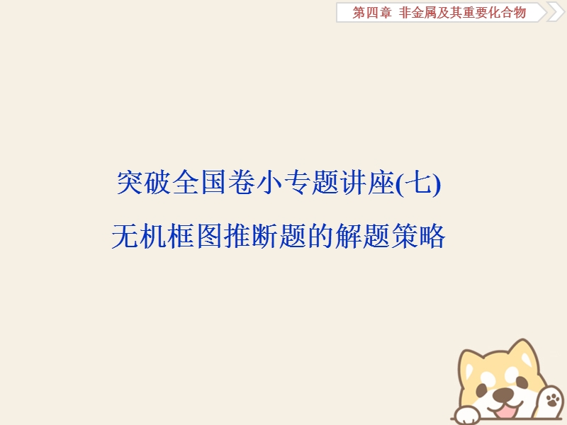 2019版高考化学一轮复习 第四章 非金属及其重要化合物突破全国卷小专题讲座(七)课件.ppt_第1页