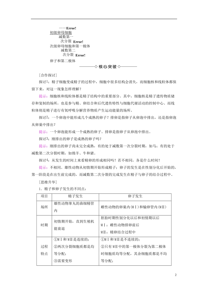 2018版高中生物第3章胚胎工程3.1体内受精和早期胚胎发育学案新人教版选修.doc_第2页