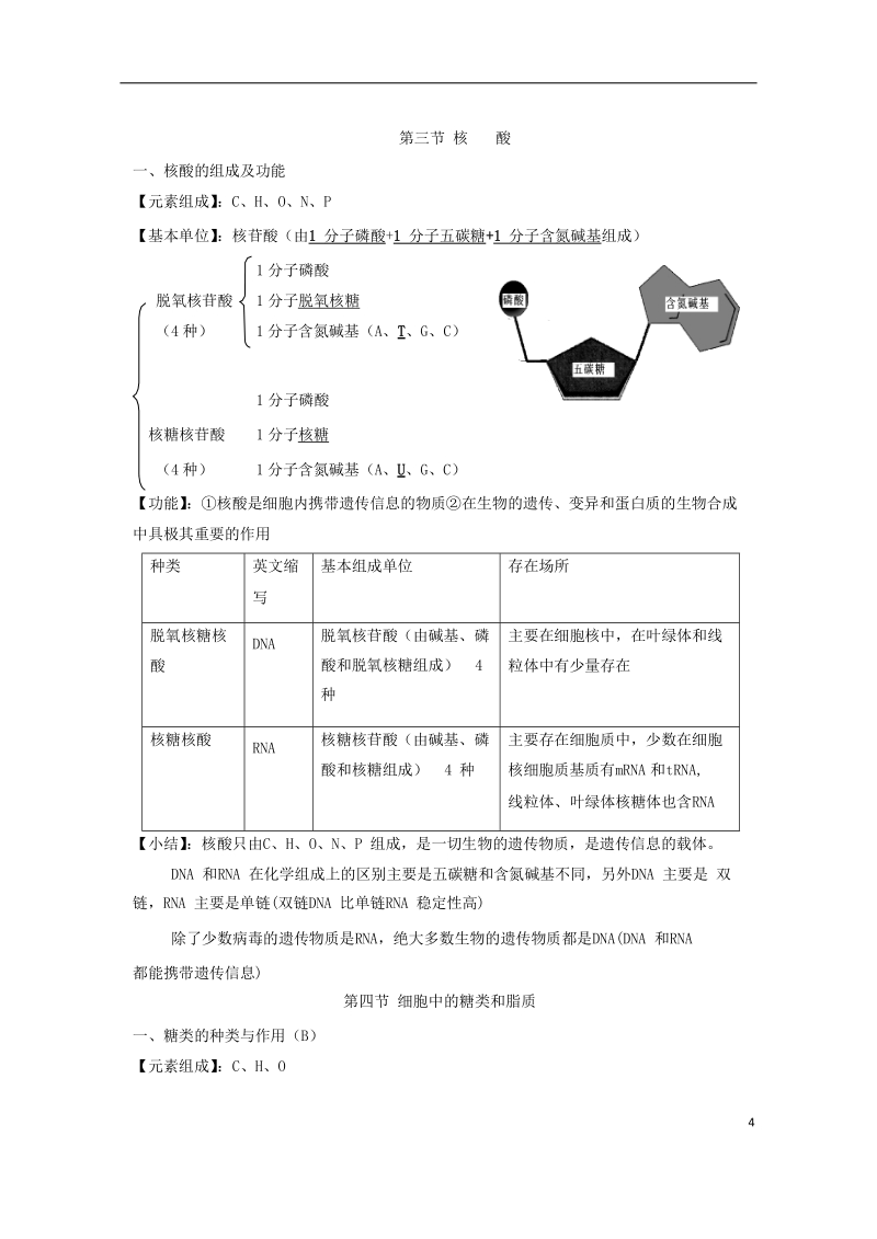 2018高中生物学业水平测试复习 第2讲 组成细胞的分子学案.doc_第3页