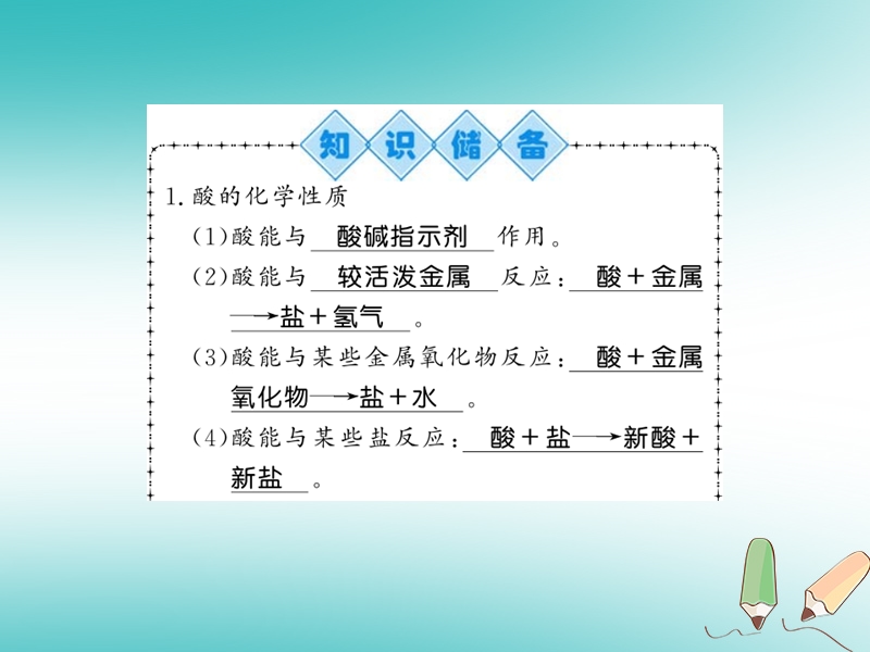 2018秋九年级化学下册 第7章 应用广泛的酸、碱、盐 第2节 常见的酸和碱（第2课时）常见酸的化学性质习题课件 沪教版.ppt_第2页