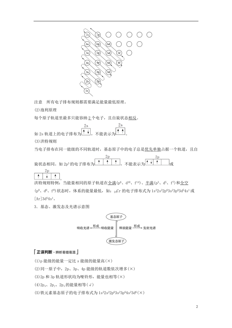 2019版高考化学一轮复习第十二章有机化学基础第37讲原子结构与性质学案.doc_第2页