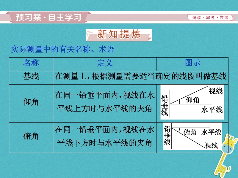 2019版高中数学第一章解三角形1.2应用举例第1课时解三角形的实际应用举例课件新人教a版必修.ppt_第3页