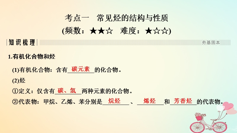 2019版高考化学大一轮复习专题9有机化合物的获得与应用第1讲化石燃料与有机化合物课件苏教版.ppt_第2页