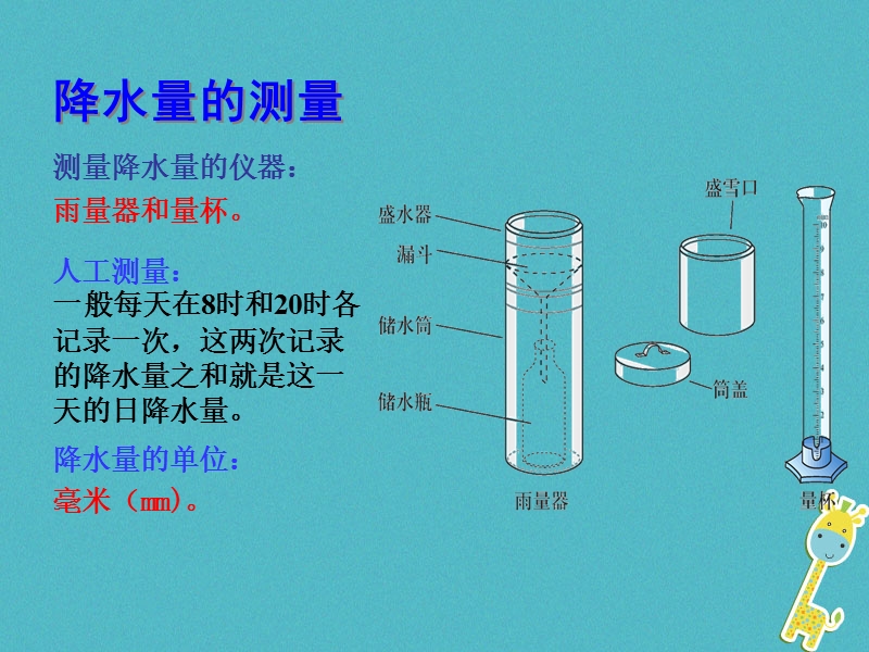 七年级地理上册第三章第三节降水的变化与分布课件2新版新人教版.ppt_第3页