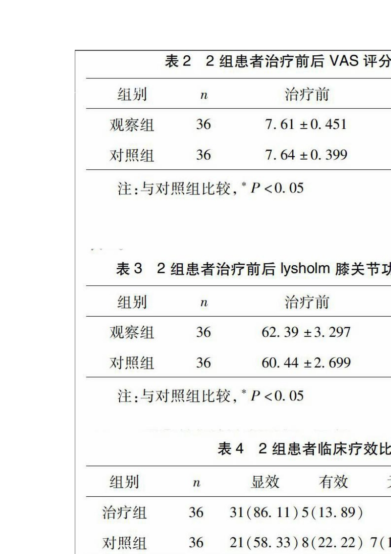 短刺配合热敏灸法治疗膝骨性关节炎36例.doc_第2页