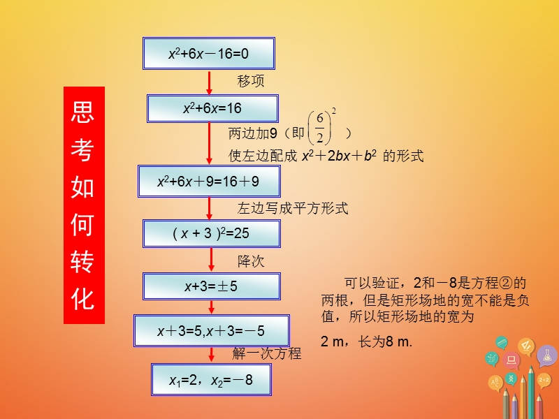 湖南省益阳市资阳区迎丰桥镇九年级数学上册第二十一章一元二次方程21.2解一元二次方程21.2.1配方法第2课时课件新版新人教版.ppt_第3页