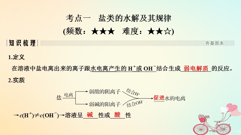 2019版高考化学大一轮复习专题8水溶液中的离子反应第3讲盐类的水解课件苏教版.ppt_第2页