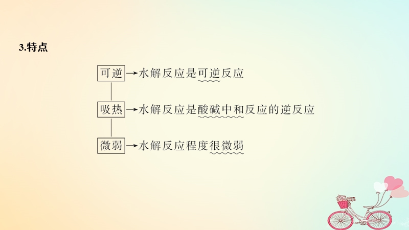 2019版高考化学大一轮复习专题8水溶液中的离子反应第3讲盐类的水解课件苏教版.ppt_第3页