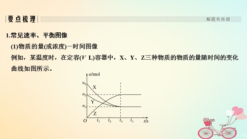 2019版高考化学大一轮复习专题7化学反应速率和化学平衡学案六化学速率平衡图表分析与数据处理课件苏教版.ppt_第3页