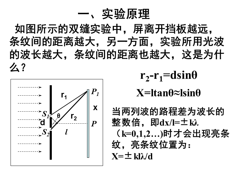 高二物理双缝干涉实验.ppt_第2页