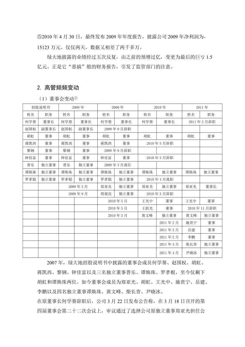 绿大地审计案例分析.doc_第2页