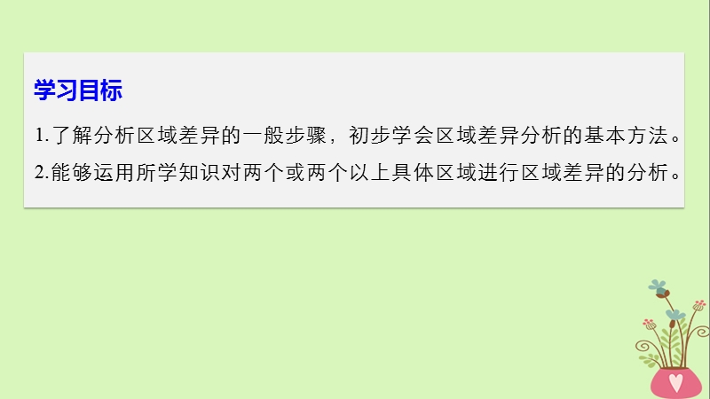 江苏专用2018_2019学年高中地理第一单元区域地理环境与人类活动单元活动学会分析区域差异课件鲁教版必修.ppt_第2页