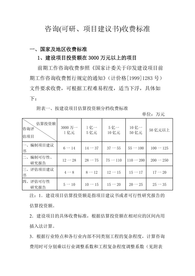 咨询(可研、项目建议书)收费标准.doc_第1页