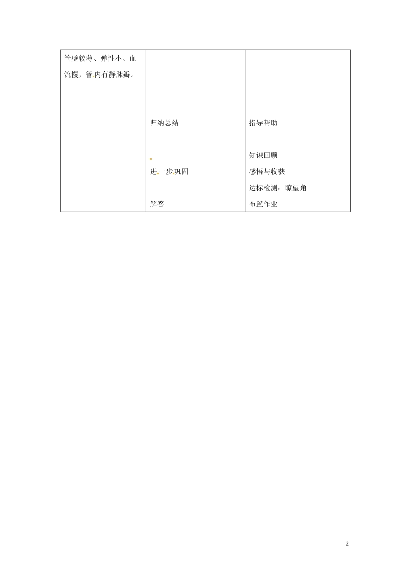 安徽省合肥市长丰县七年级生物下册4.4.2血流的管道_血管教案3新版新人教版.doc_第2页