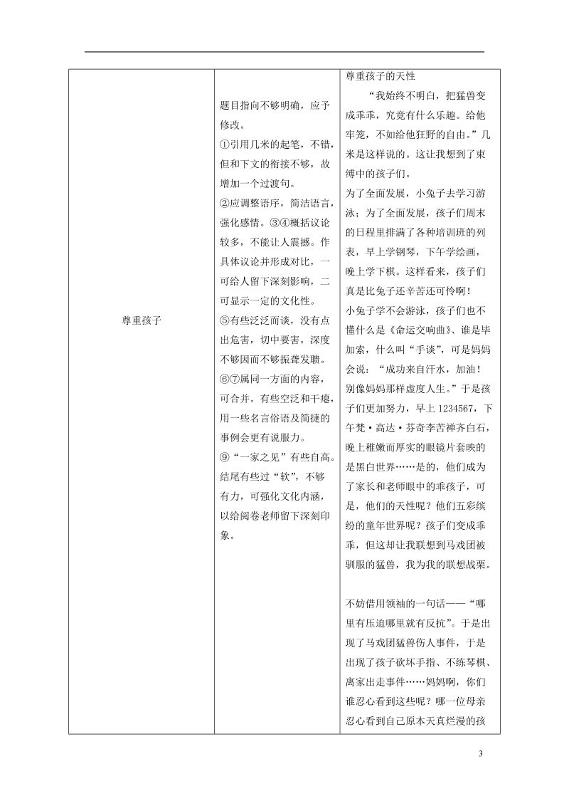 2018版高中语文 第一单元 科学是系统化了的知识单元写作学案 语文版必修3.doc_第3页