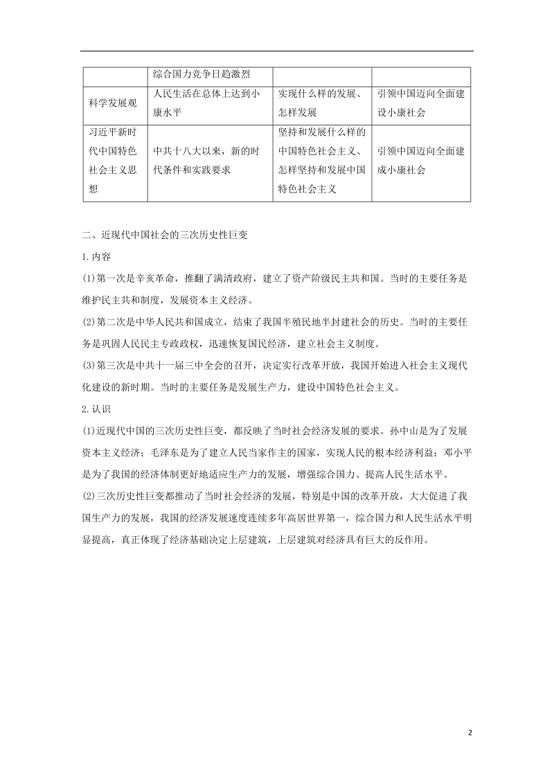 四省市2018_2019版高中历史第四单元20世纪以来中国重大思想理论成果单元总结学案新人教版必修.doc_第2页