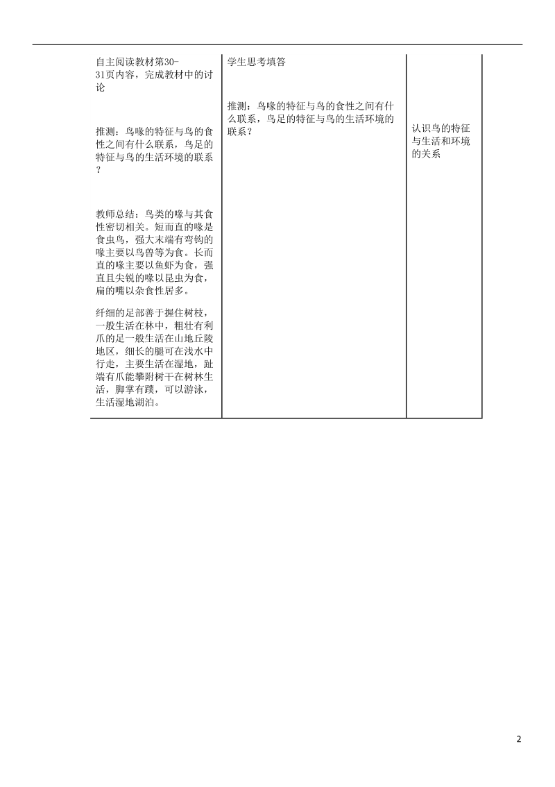 2018年八年级生物上册第5单元第1章第6节鸟教案新版新人教版.doc_第2页