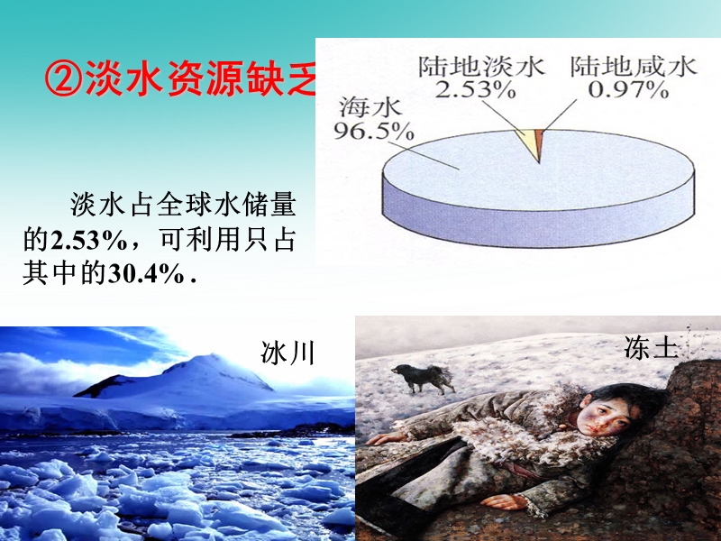 安徽省合肥市肥西县刘河乡九年级化学上册第四单元自然界的水4.1爱护水资源课件新版新人教版.ppt_第3页