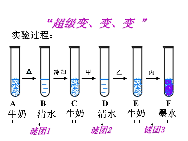 高二化学酚课件.ppt_第2页